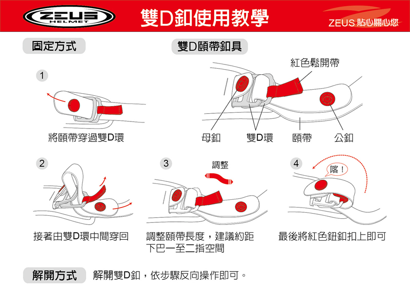 ZS 1200E quan zhao shi chan pin jie shao 71