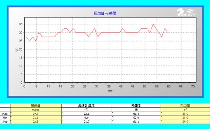 ZS 811quan zhao shi chan pin jie shao 89